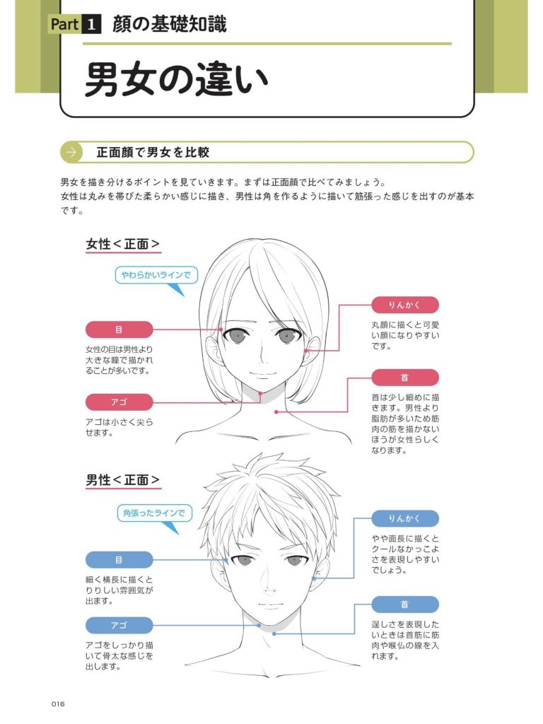 图片[3]-[日文]画出最好的插图 有魅力的角色脸的画法 附带特典文件[208P] - 绘熵-绘熵